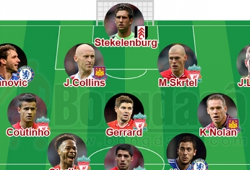 ĐH tiêu biểu vòng 25 Premier League: Liverpool áp đảo